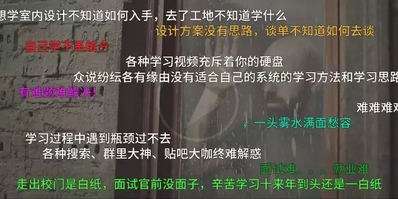 零基础怎么自学CAD cad自学基础教程