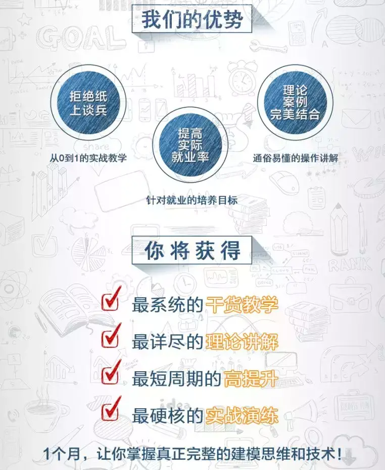 零基础怎么自学CAD cad自学基础教程