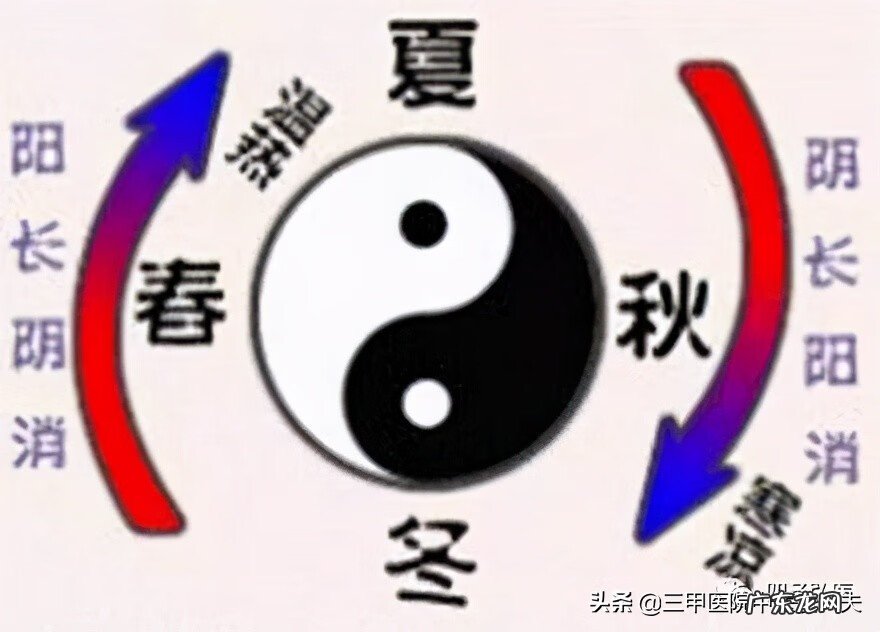 风水中什么叫天柱 风水学上所谓的天明水是什么意思