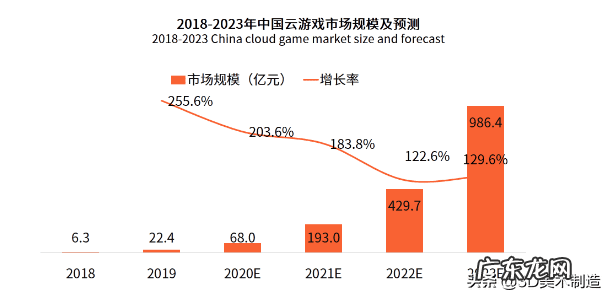 精美3D单机游戏 免费3d单机游戏