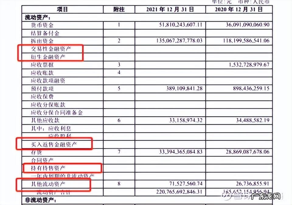 资产负债表难做吗 资产负债表怎么做详解