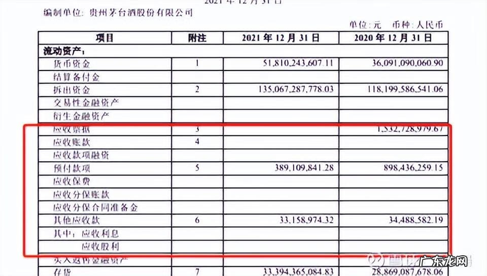 资产负债表难做吗 资产负债表怎么做详解