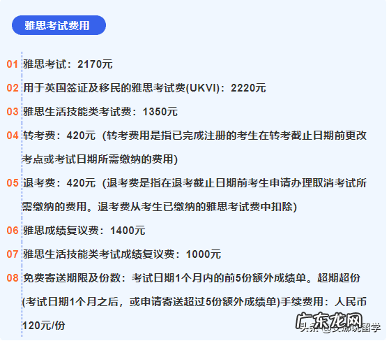 考雅思一共需要多少钱 雅思考试报名费用