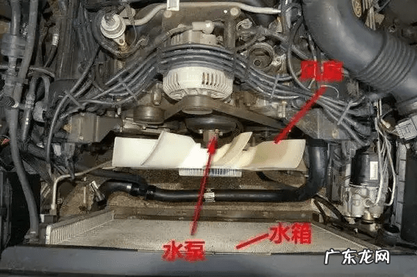 东风风行水温表怎么看