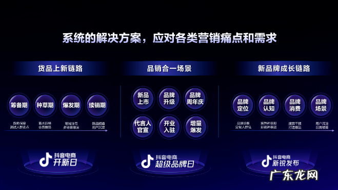 2022金投赏抖音电商专场:从新渠道到主阵地,赢在全域兴趣电商