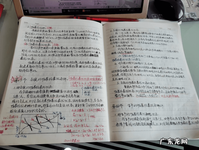 什么专业好考研究生 经济研究生