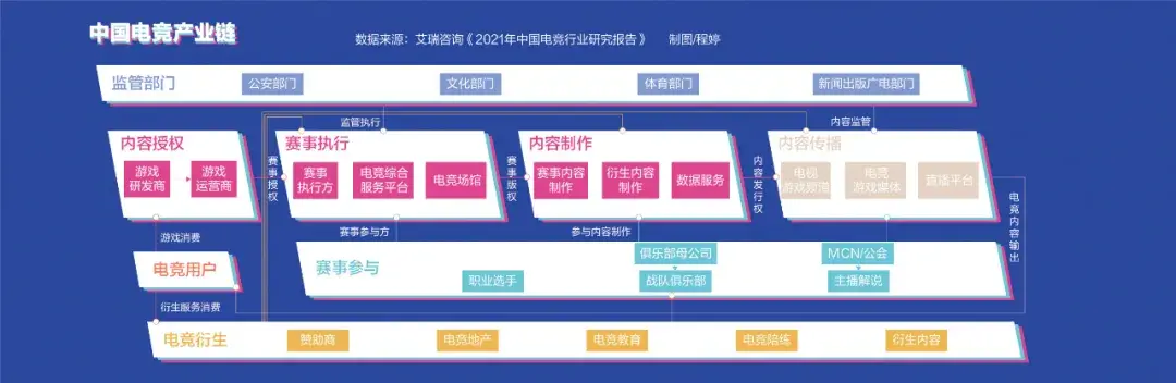 托马斯和朋友们竞速比赛