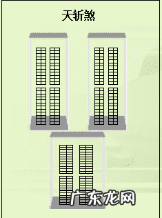 楼形状风水 大楼的风水