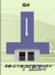 楼形状风水 大楼的风水