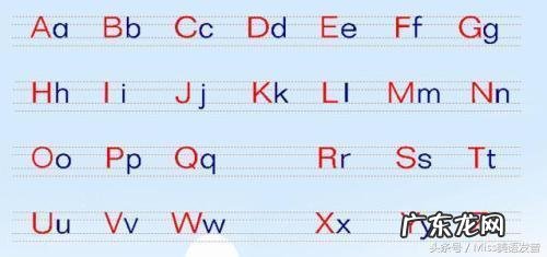 英语26个字母读音发声 英语字母26个字母表怎么写