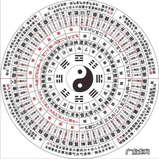 逍遥西游官网 逍遥游里的