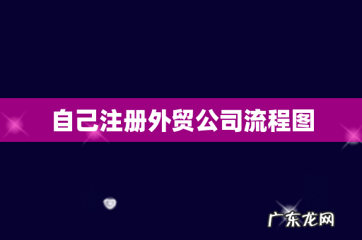 自己注册外贸公司流程图