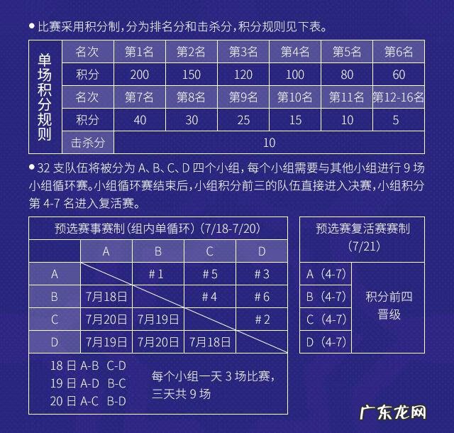 香肠派对比赛服全皮肤 香肠派对比赛服专用包下载