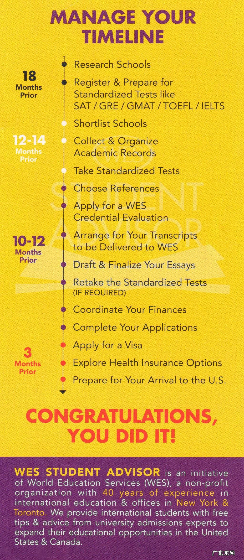 2019托福成绩查询 托福成绩查询时间表
