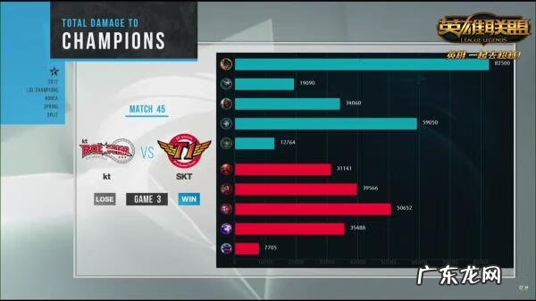 LOL兰博为什么很少人玩 机械公敌兰博属于哪方