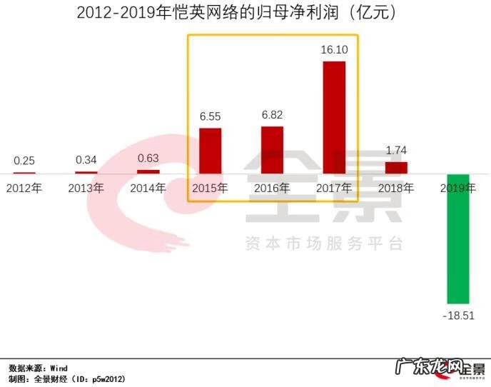 蜀山游戏官网 蜀山传奇官网地址