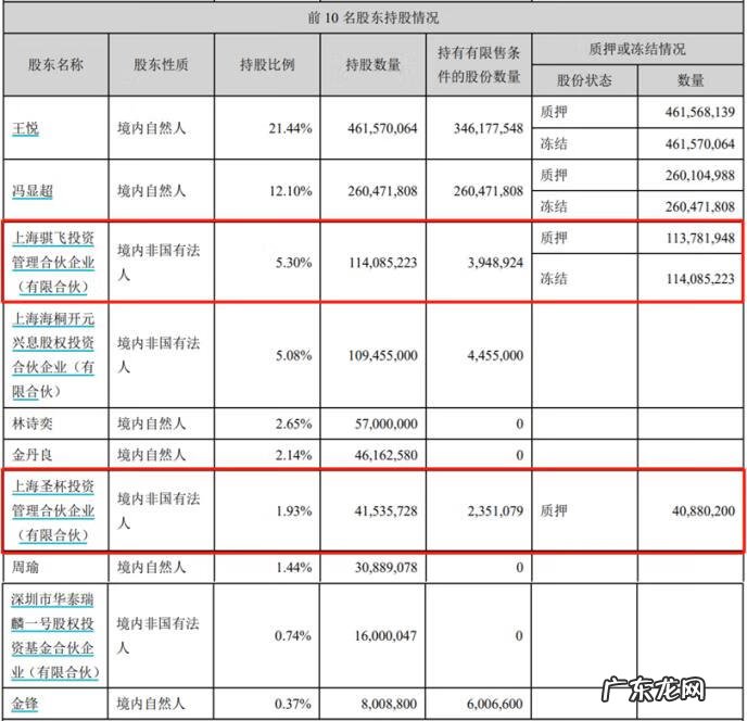蜀山游戏官网 蜀山传奇官网地址