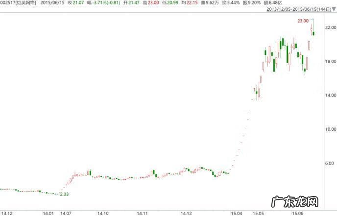 蜀山游戏官网 蜀山传奇官网地址