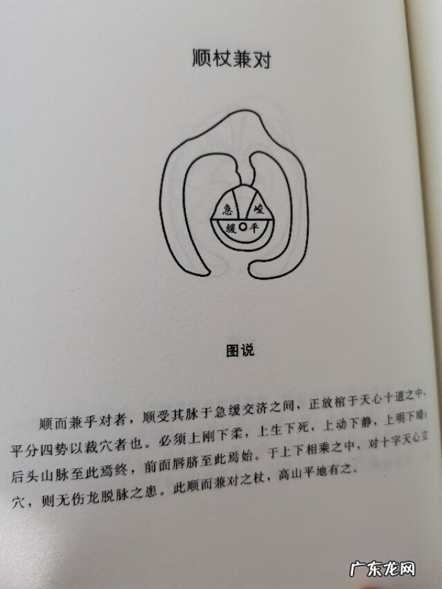 风水十二杖法 风水学的十二杖法图