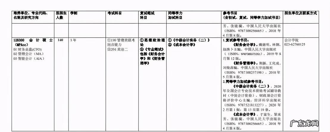 会计培训班 重庆会计培训学校哪家好