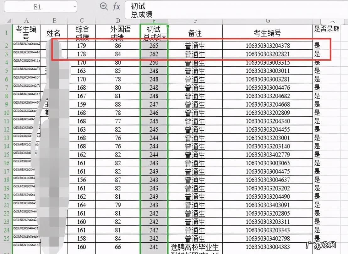 会计培训班 重庆会计培训学校哪家好