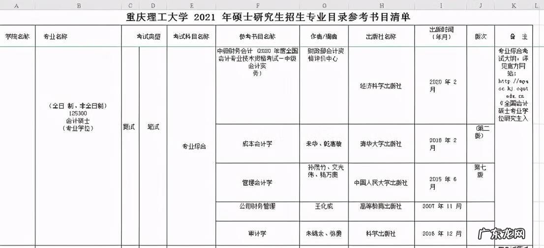 会计培训班 重庆会计培训学校哪家好