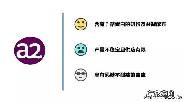 四大进口奶粉是哪四大