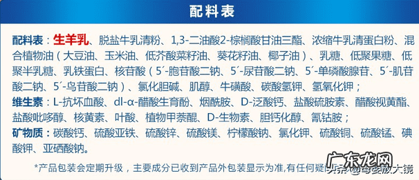 四大进口奶粉是哪四大