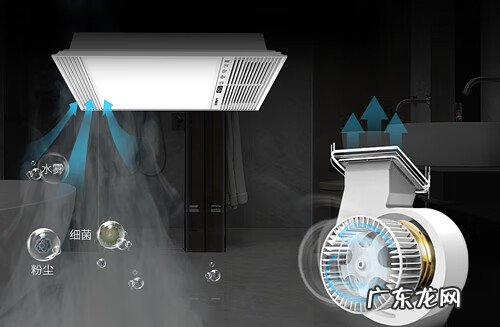 浴室风水讲究 浴室风水三大忌