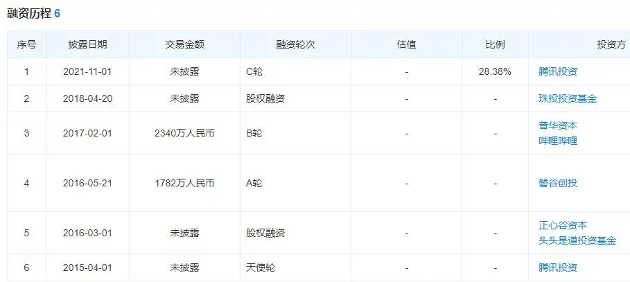 苍翼默示录官网 苍穹official