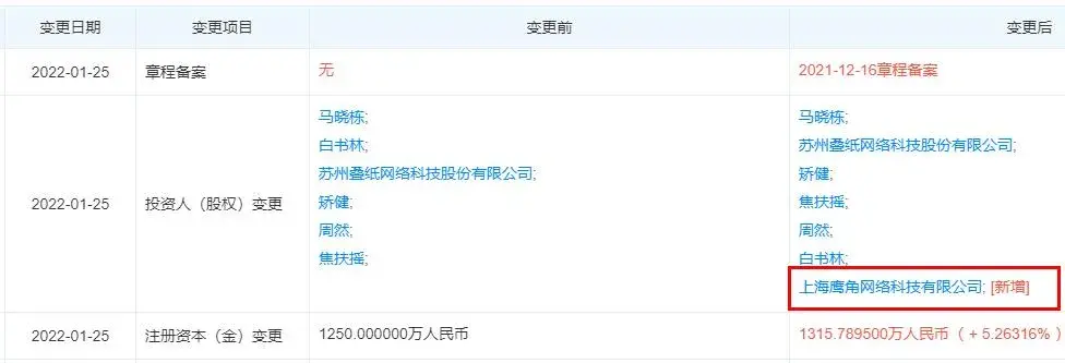 苍翼默示录官网 苍穹official