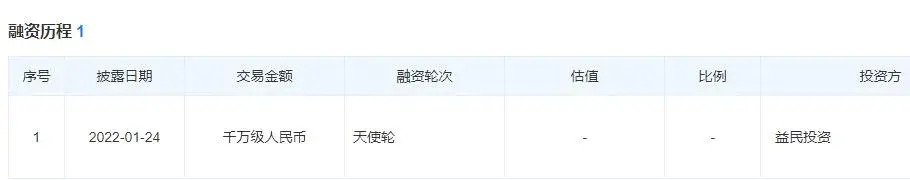 苍翼默示录官网 苍穹official