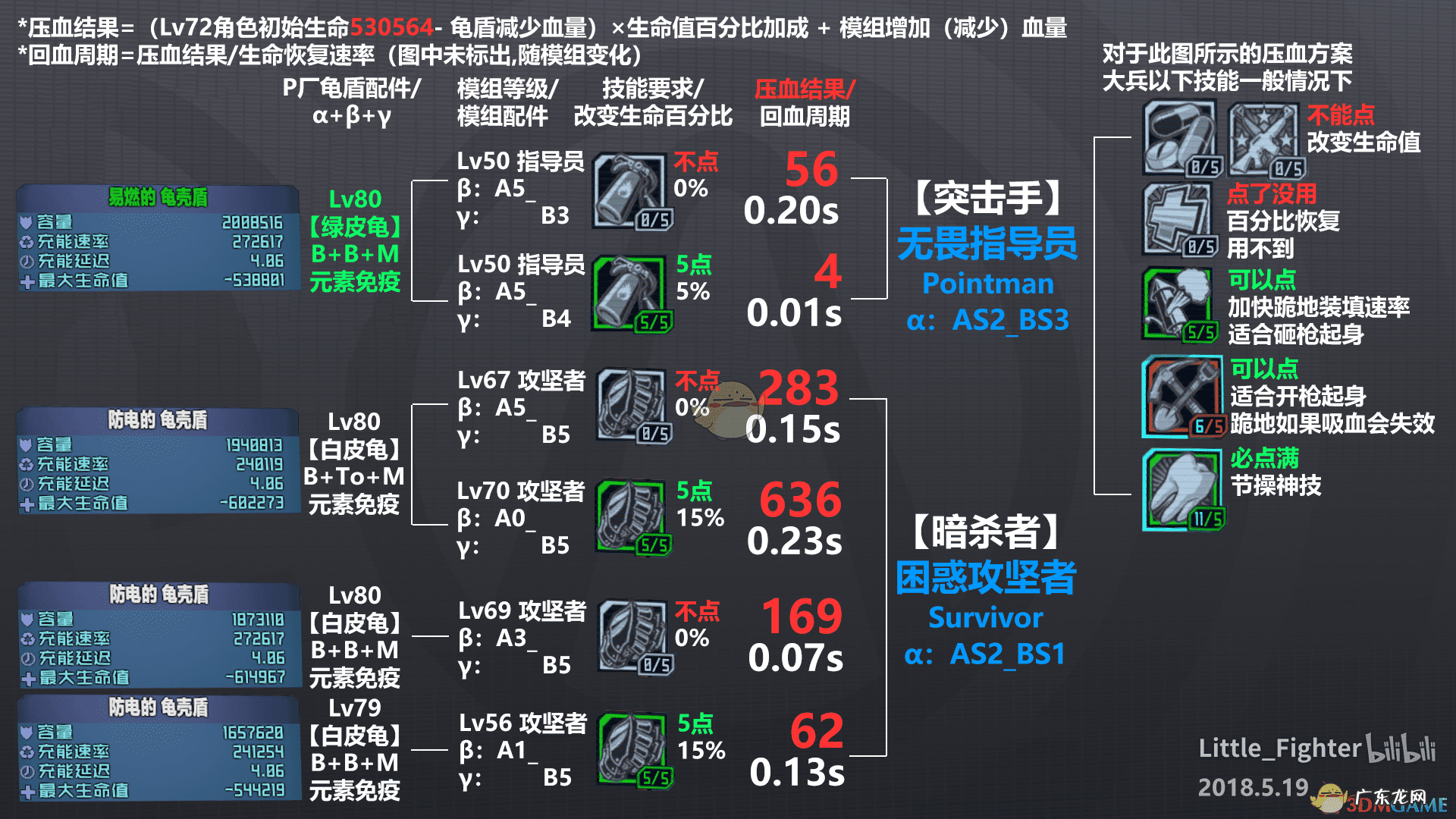 无主之地2联机怎么稳定 无主之地2联机连不上