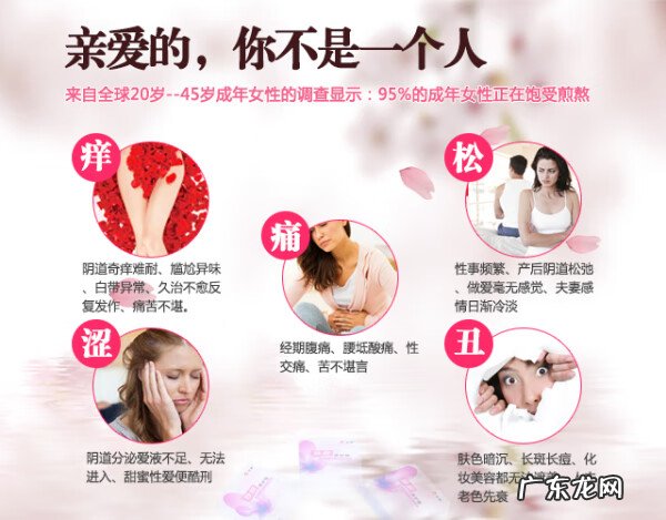 妇科体检一共多少钱 一套妇科体检多少钱