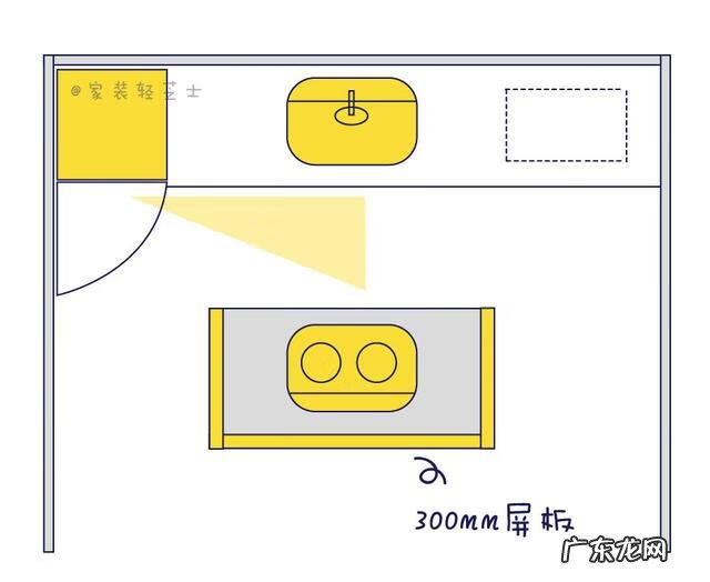 煤气灶的方向的风水学 三角形灶台