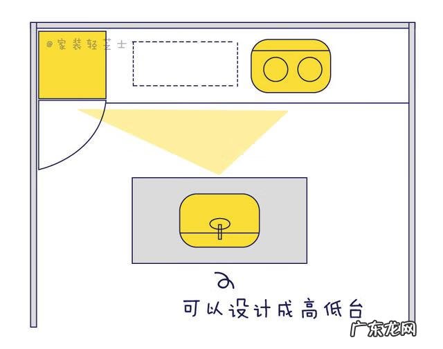 煤气灶的方向的风水学 三角形灶台