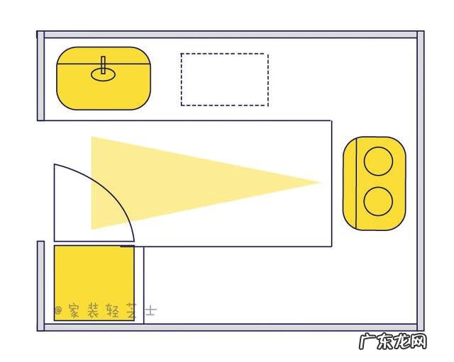 煤气灶的方向的风水学 三角形灶台