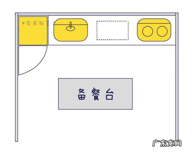 煤气灶的方向的风水学 三角形灶台