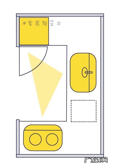 煤气灶的方向的风水学 三角形灶台