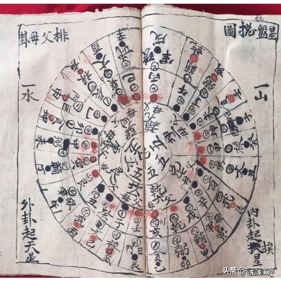 风水寻龙图 风水书籍寻龙点穴