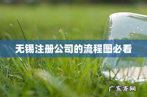 无锡注册公司的流程图必看