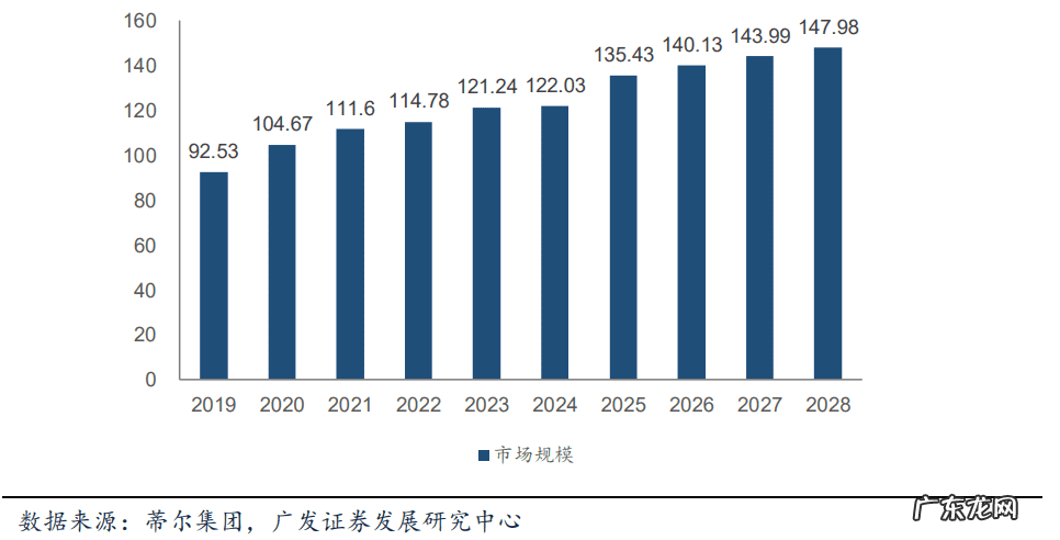 信息处理技术员是干什么的