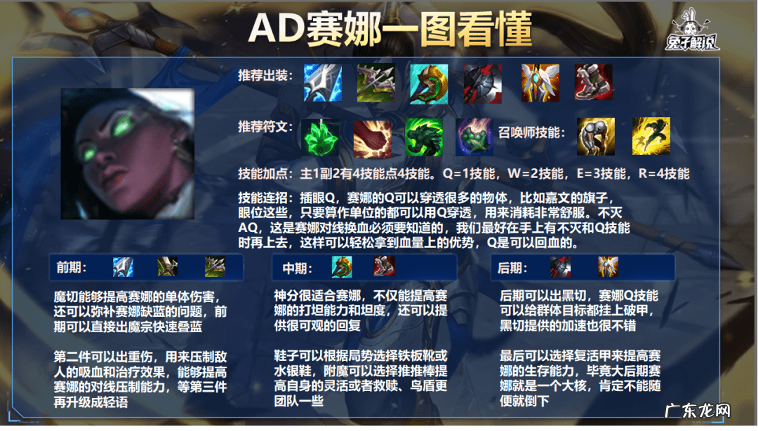 时间刺客艾克厉害吗 时间刺客艾克上线时间