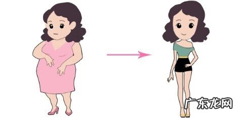 月子里怎么恢复身材 产后应该怎么恢复身材