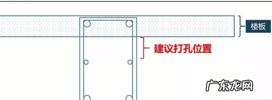 房子被打了个洞风水 房子的梁能不能打个洞