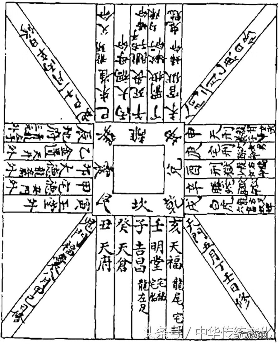 黄帝宅经风水全集 黄帝宅经风水心得