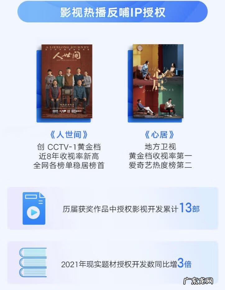 加盟网络营销推广公司 上海网络推广培训