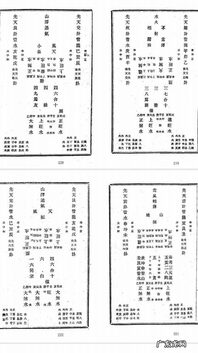 风水绝学基础一 风水绝学培训教材