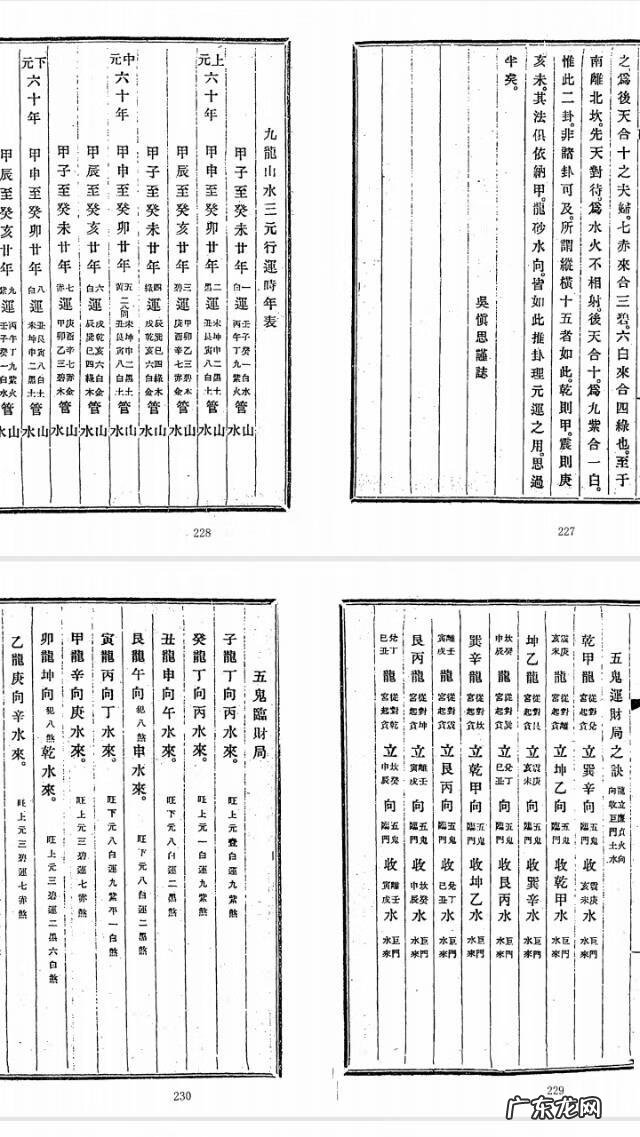 风水绝学基础一 风水绝学培训教材