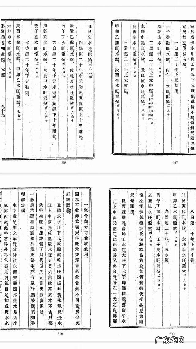 风水绝学基础一 风水绝学培训教材